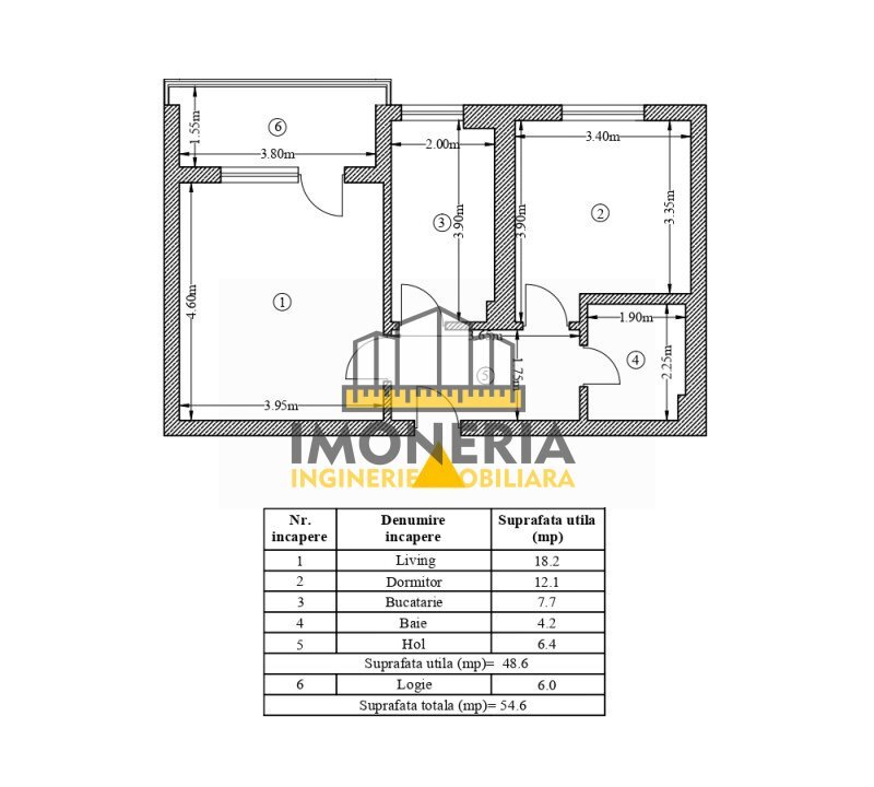 Mihai Bravu 2 camere+parcare  0% comision  100m Metrou  bloc nou 2024